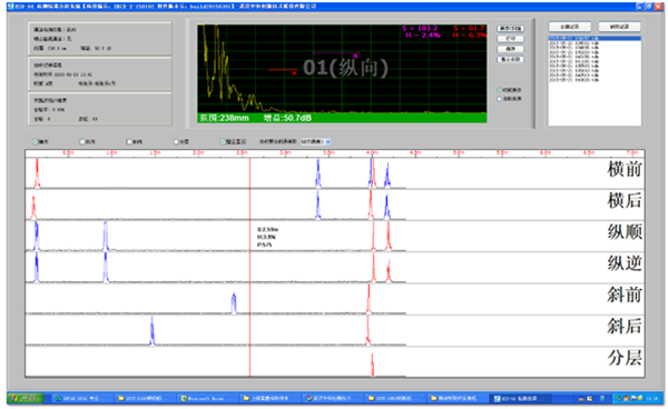 超声波自动检测设备