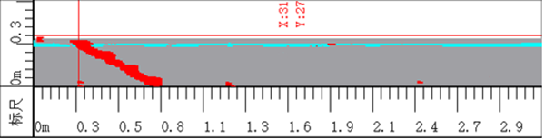 相控阵自动检测系统