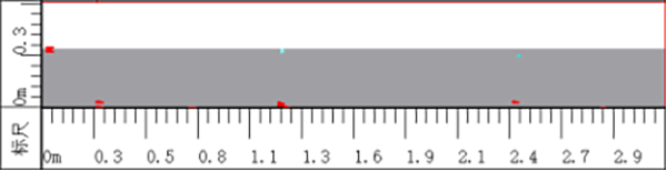 相控阵自动检测系统