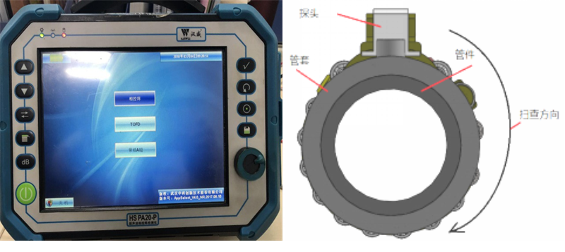 PE管相控阵检测