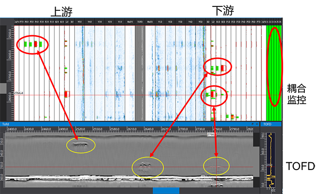 全自动超声波检测系统